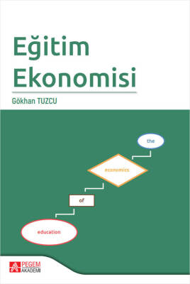 Eğitim Ekonomisi - 1