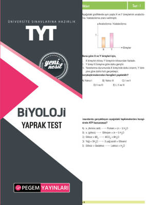 TYT Biyoloji Yaprak Test - 1